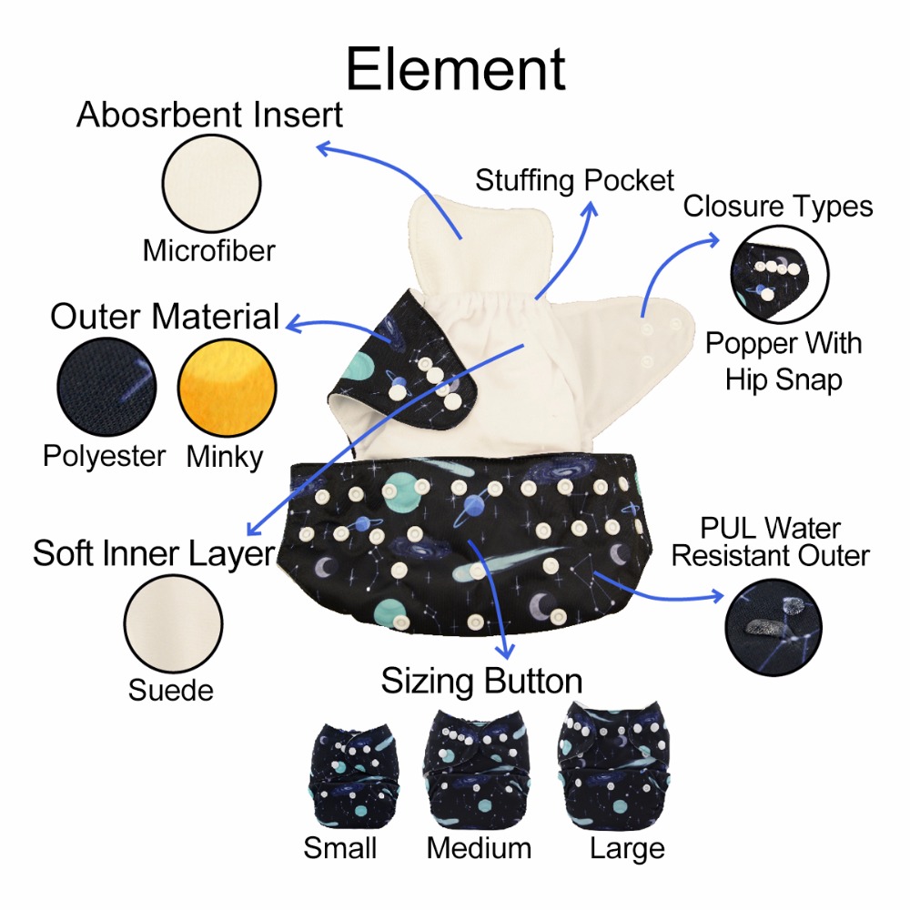 U Pick ALVABABY Cloth Diaper P - Pampers Diaper Premium Care 评论和价格